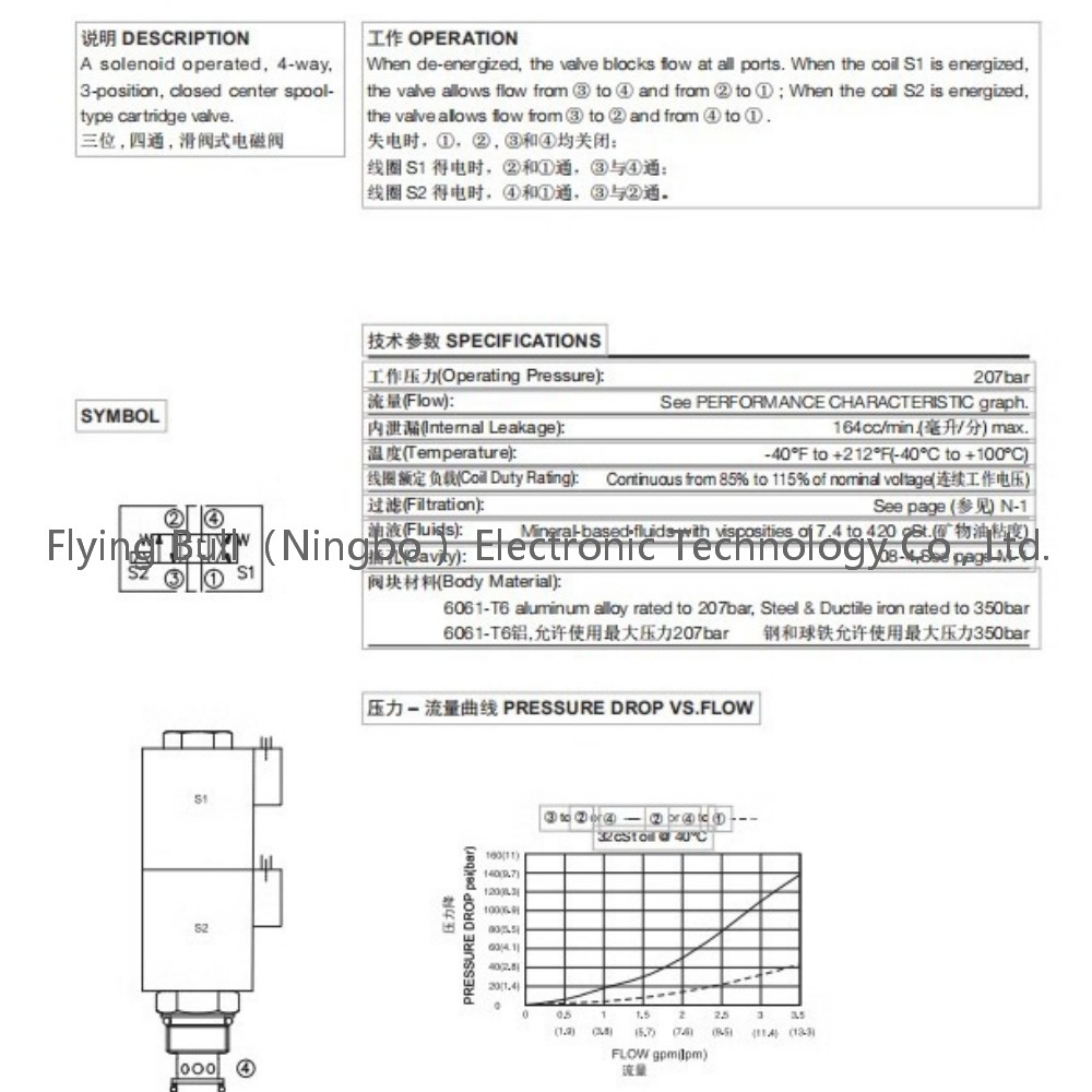 O1CN01Gg25s12Cl0fpE582F_!!2218045998513-0-cib